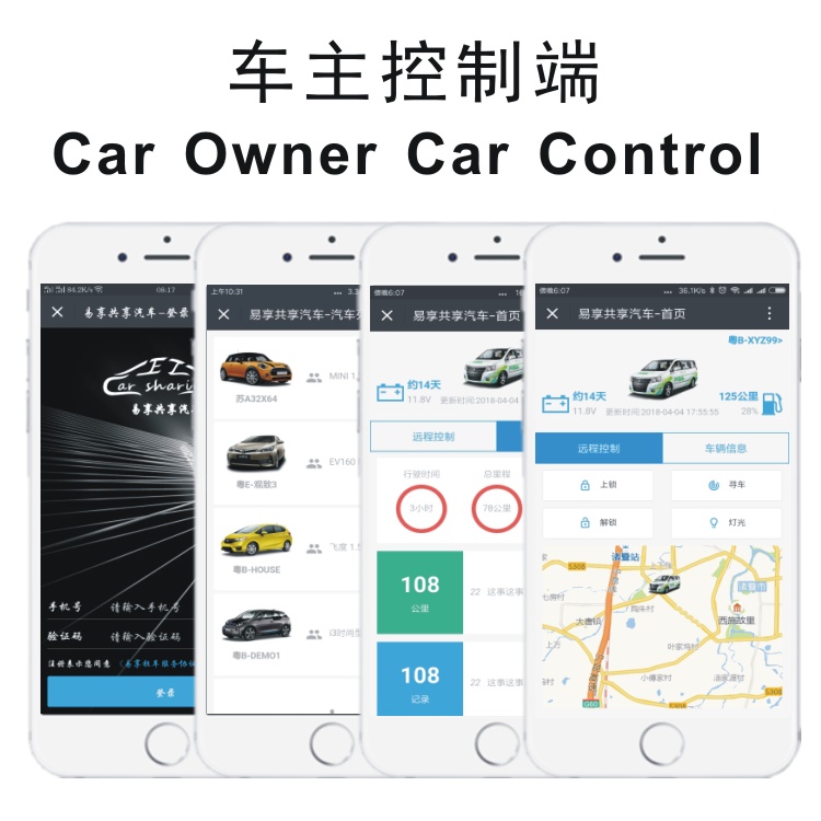  Car Rental Car Sharing Platform Software Solution  